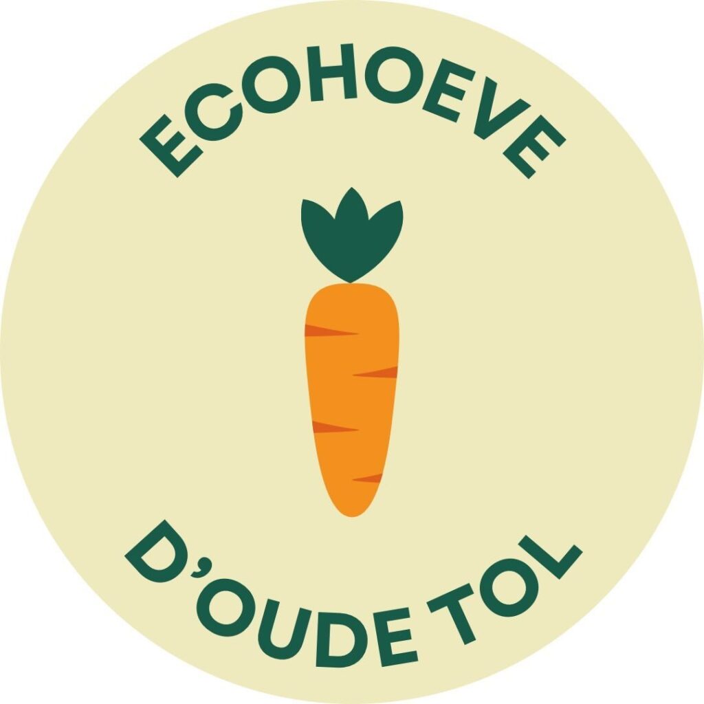 Uitnodiging voor een excursie naarEcohoeve d’Oude Tol te Meliskerke 22 augustus 2026